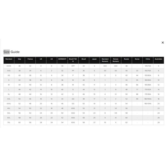 Woman's Honor The Gift Cable Knit Sweater Dress Black Size 2XL NWT $150 - Picture 3 of 11